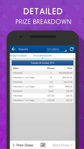 My Lotto Australia - Results, Statistics & More screenshot 7