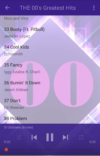 The Greatest Hits screenshot 3