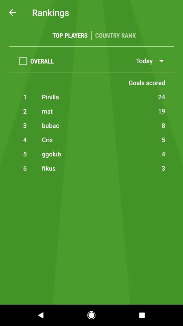 Sofa Super Cup - Multiplayer penalty shoot-out screenshot 8