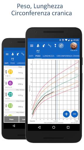 Allattamento - Baby Tracker screenshot 6