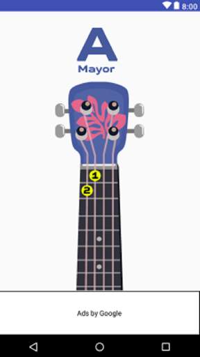 Belajar Ukulele Untuk Pemula screenshot 3