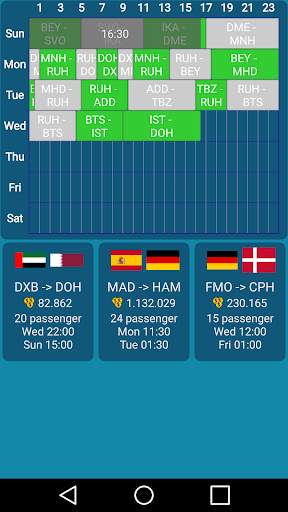 Airplane Manager screenshot 4
