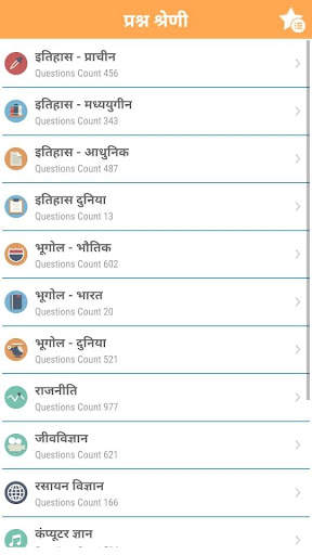 Samanya Gyan screenshot 3