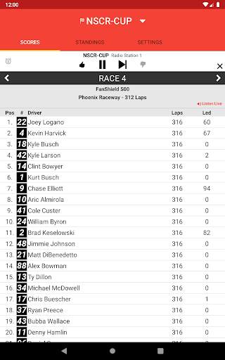 Motorsports Live Radio Stream screenshot 4