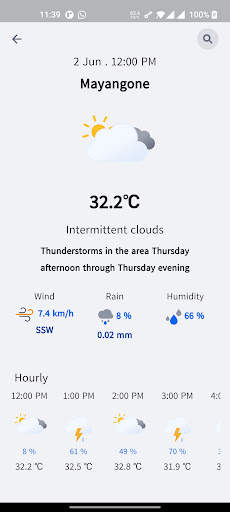 Htwet Toe screenshot 3