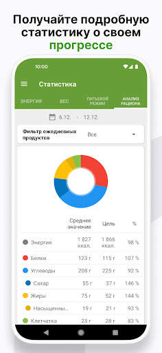 Таблица калорийности - калории скриншот 5