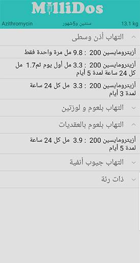 ميلليدوز - جرعات الأدوية 6 تصوير الشاشة