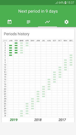 Period Tracker screenshot 3
