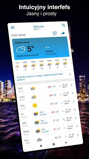 Pogoda na 14 dni - Meteored screenshot 1