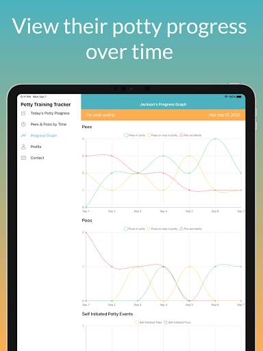 Potty Training Tracker screenshot 9