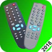 Universal Remote Control TV 1.2.3