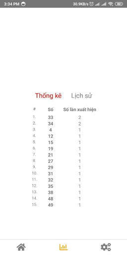 Số đỏ screenshot 5