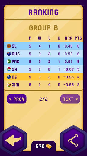 CCG - Cricket Card Game screenshot 7