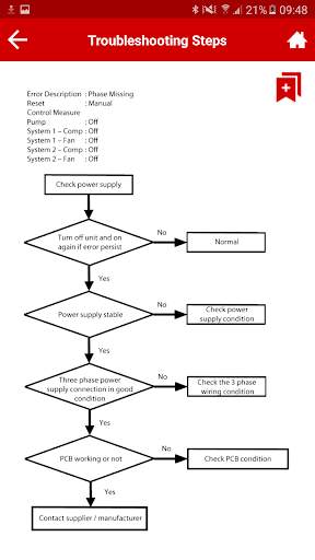 Acson Troubleshooting screenshot 2