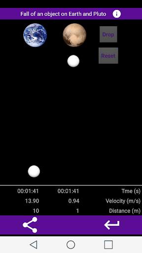 Gravity screenshot 7