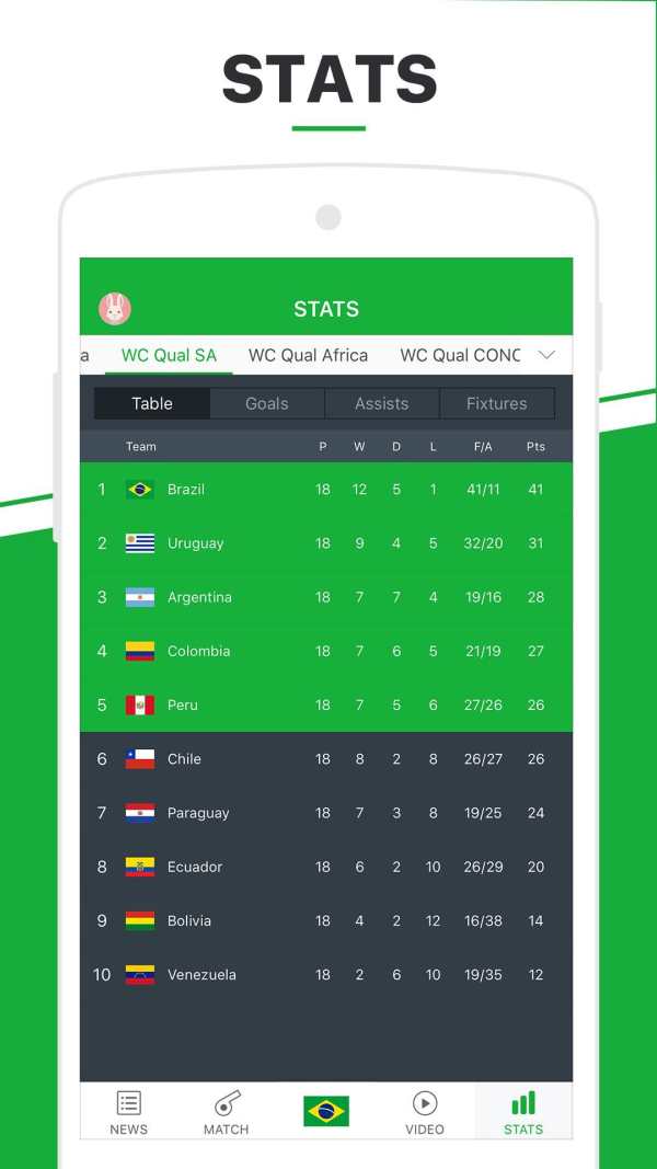 All Football GO-  Live Score,Games screenshot 5