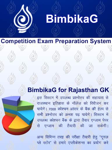 Rajasthan GK screenshot 2