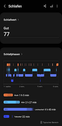 Samsung Health screenshot 2