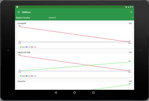 upCampo - Agricultural Mgmt. screenshot 9