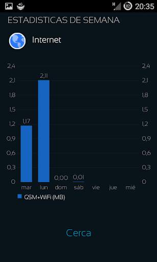 Mobile Counter | Internet Data usage  | Roaming screenshot 6