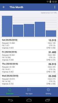 FAN ADS Free for Facebook Audience Network screenshot 4