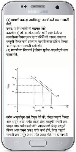 12th Arts notes Maharashtra screenshot 4