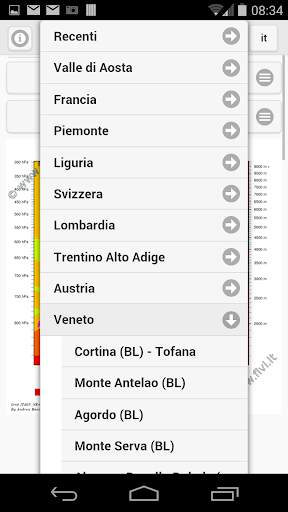 RASP Windgrams Viewer screenshot 5