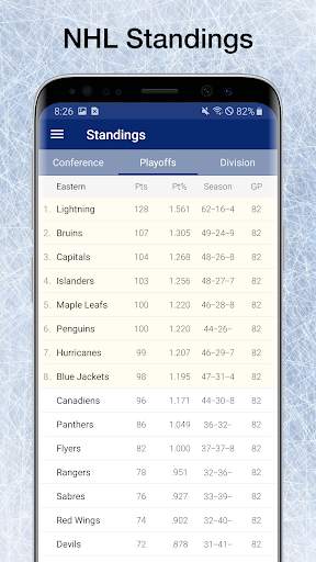 Blackhawks Hockey: Live Scores, Stats, & Games screenshot 8