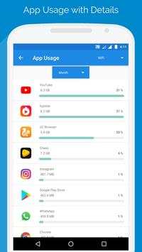 Internet Data Usage 4 تصوير الشاشة