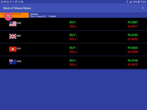 My Cedi screenshot 5