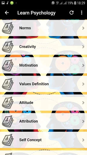 Psychology Today : Learn psychology offline screenshot 7