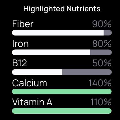 Calorie Counter by Cronometer screenshot 27