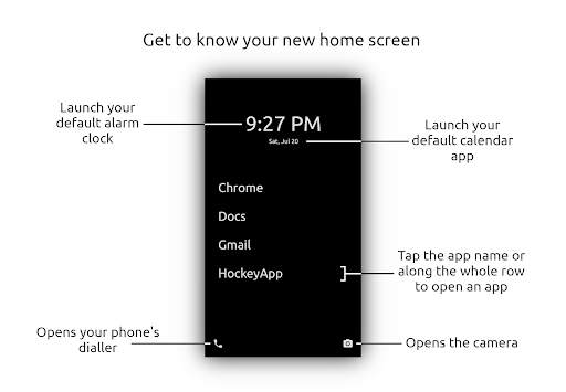 Slim Launcher - Fewer distract screenshot 1