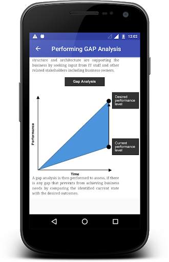 Business Analysis screenshot 3