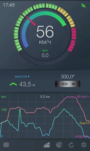 EcoDrive Free Speedometer скриншот 10