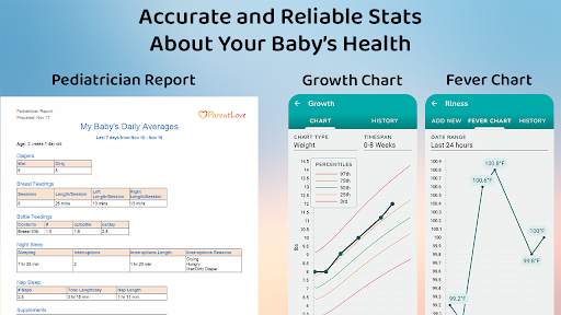 Baby & Breastfeeding Tracker screenshot 6
