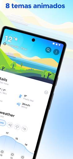 Overdrop - Tiempo y Radar screenshot 5