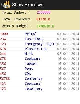 DWallet App - Budget Planner screenshot 4