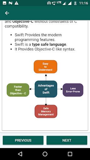 Learn Swift Programming - iOS screenshot 2