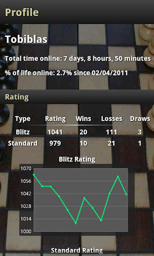 Szachy screenshot 4