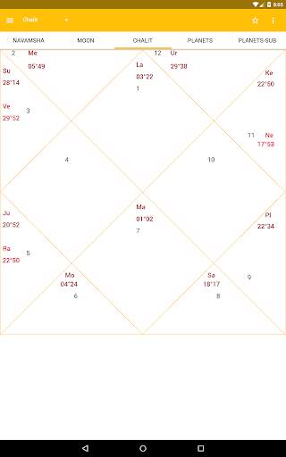 AstroSage Kundli : Astrology screenshot 19