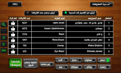 اورج شرقي screenshot 12