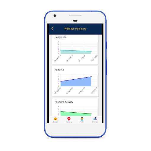 Familia - The Family App screenshot 8