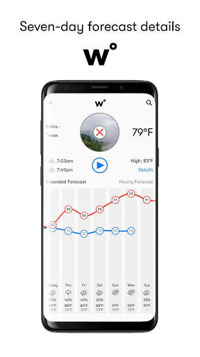 Weatherology: Weather Together screenshot 3
