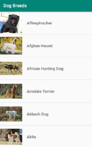 Dog Breeds screenshot 2