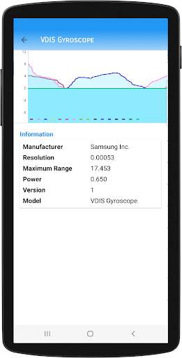 Device Info: CPU PhoneInfo screenshot 4