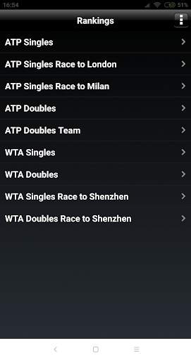 ATP/WTA Live screenshot 7