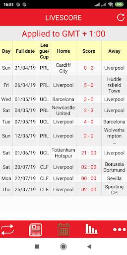 Transfer News for Liverpool screenshot 5