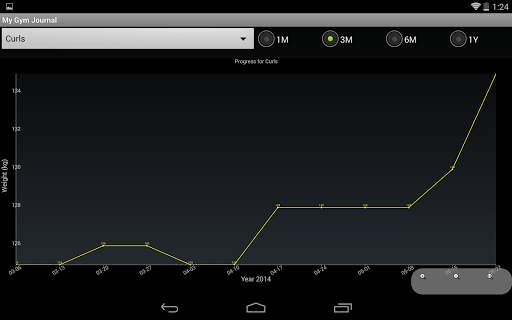 My Gym Journal screenshot 16