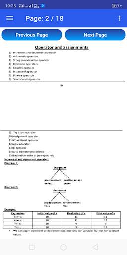 Java Notes screenshot 6